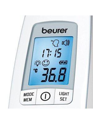 Pantalla Termometro digital sin contactoFT90